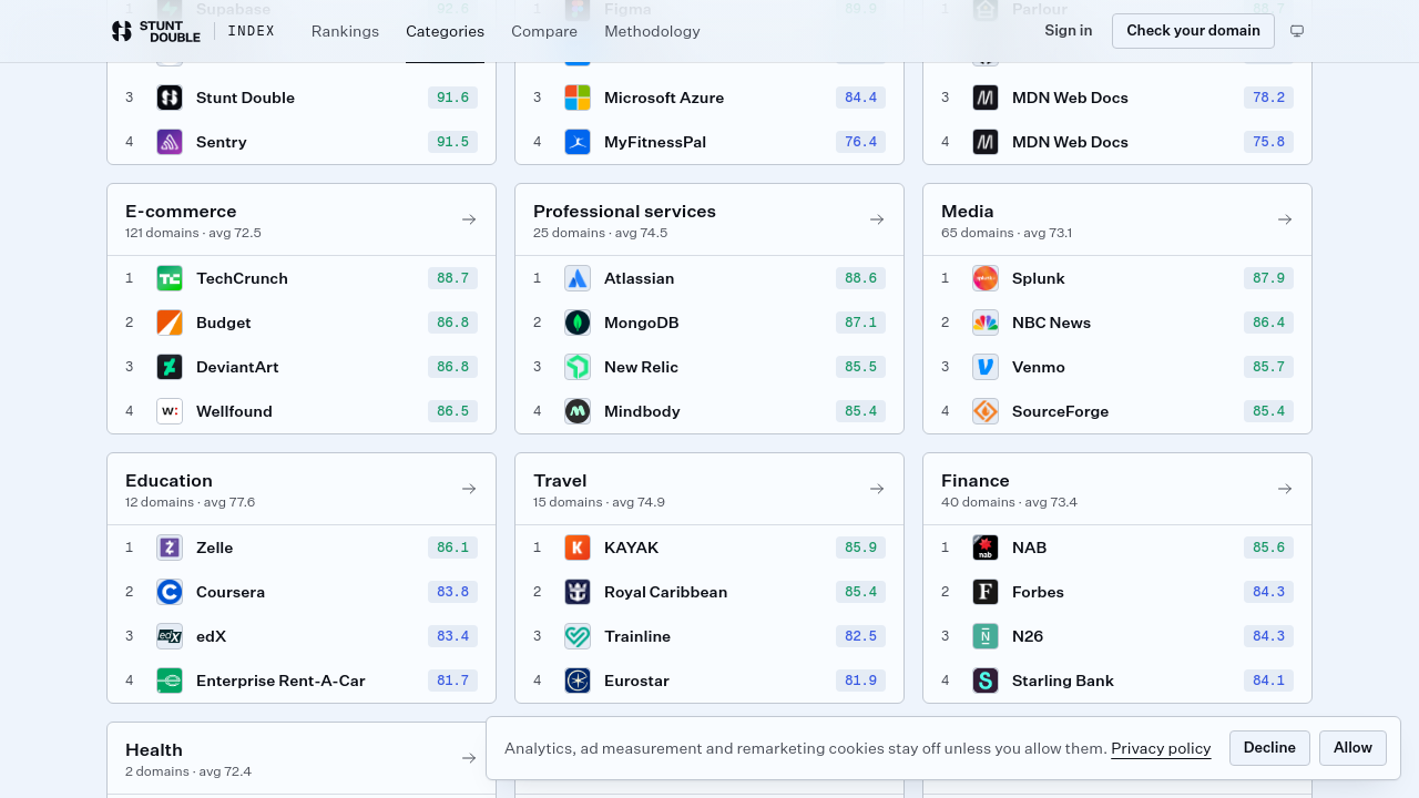 session step screenshot