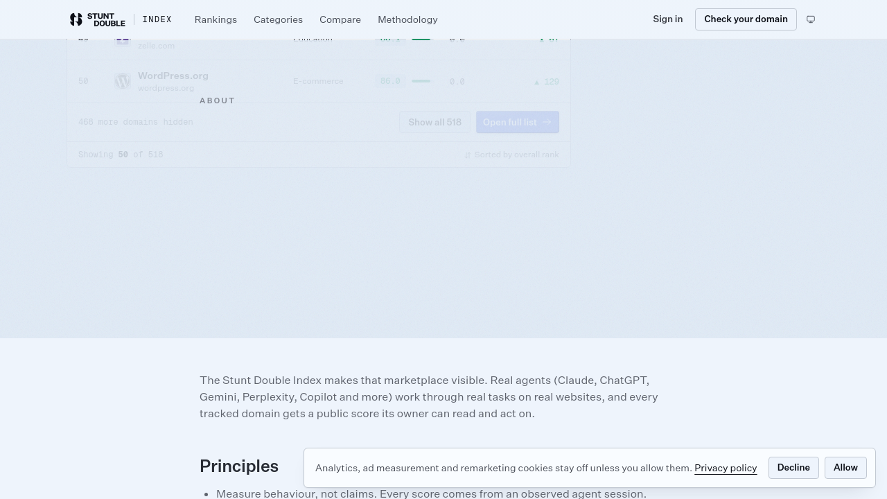 session step screenshot