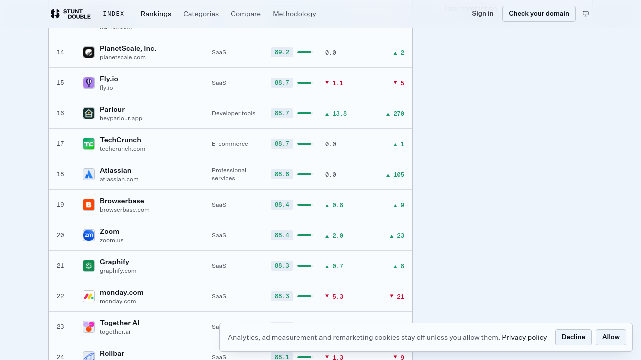 session step screenshot