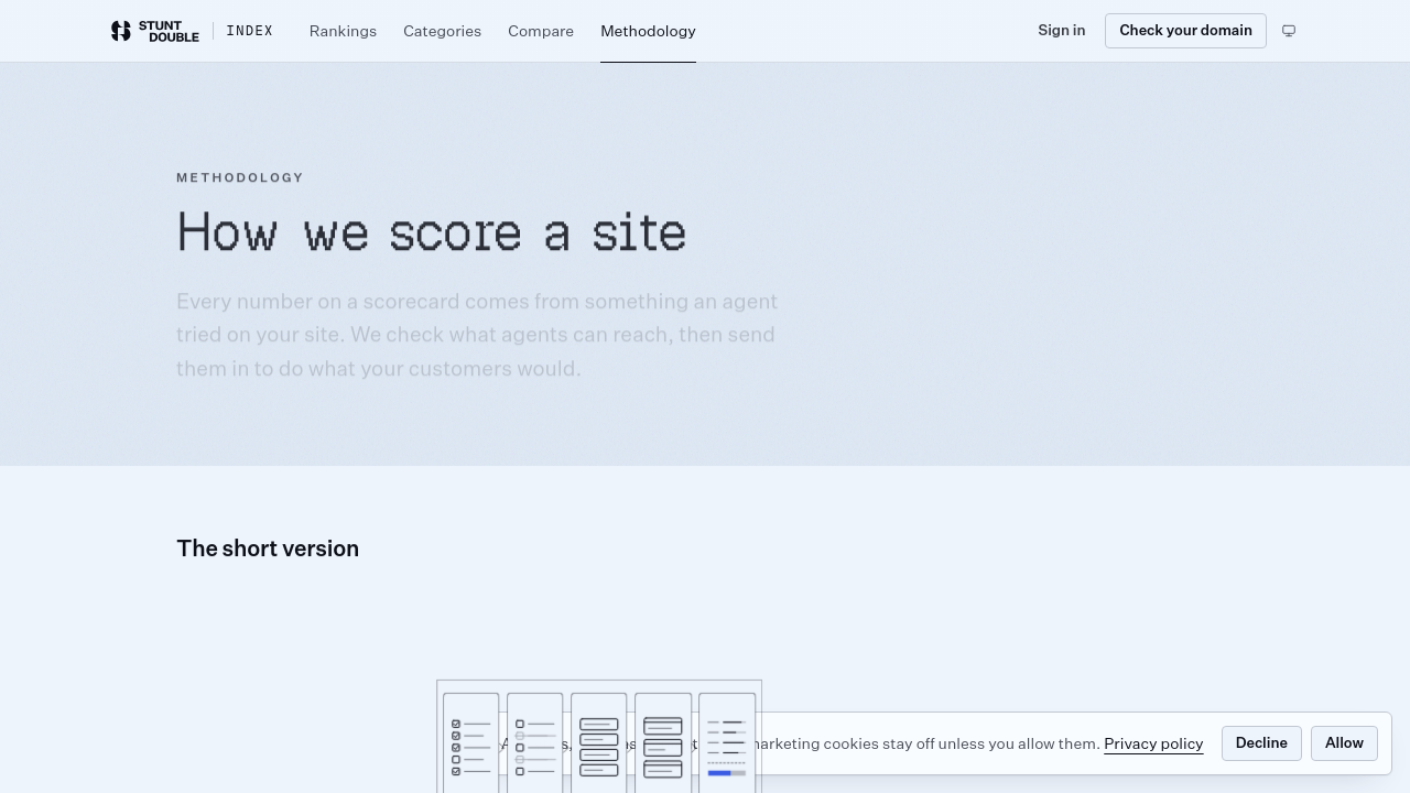 session step screenshot