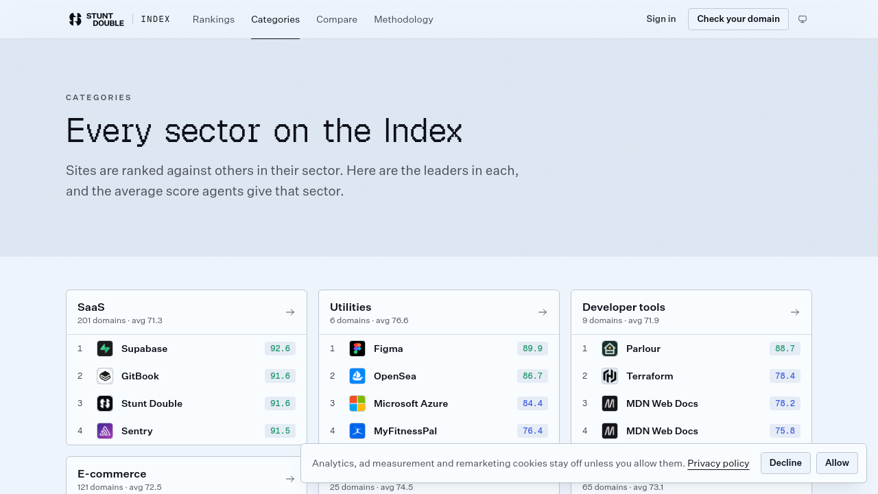 session step screenshot