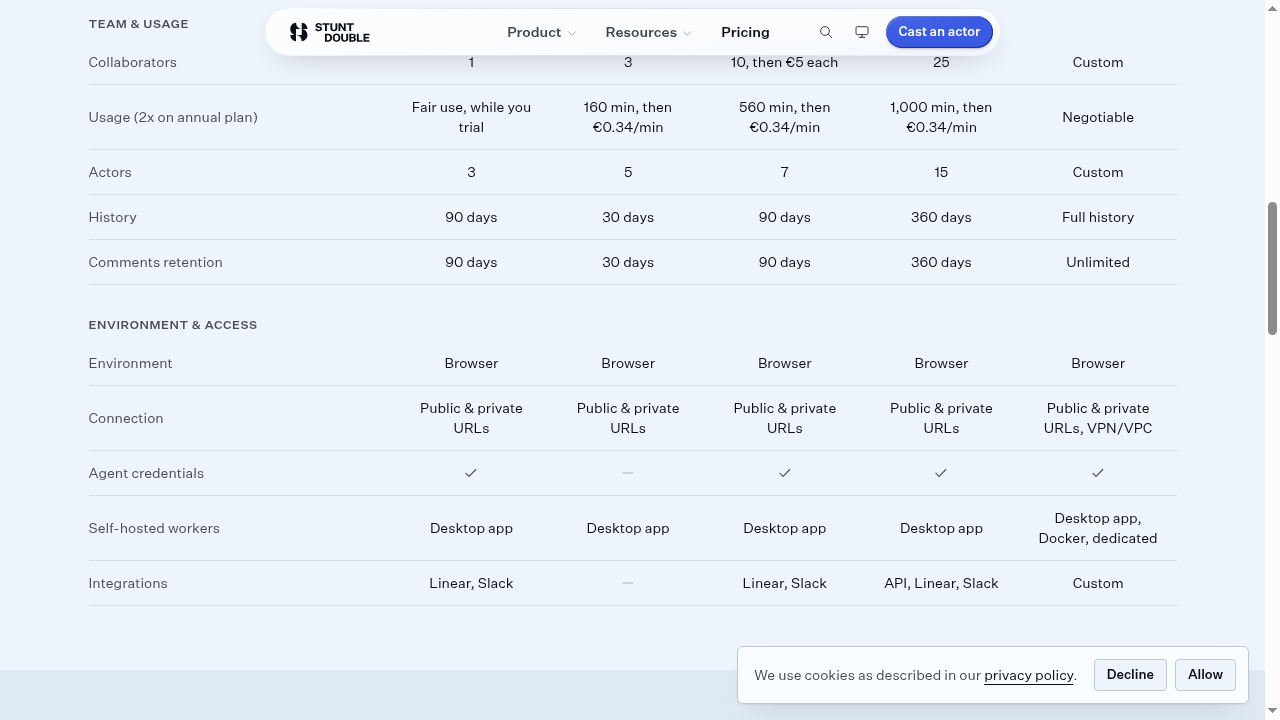 session step screenshot