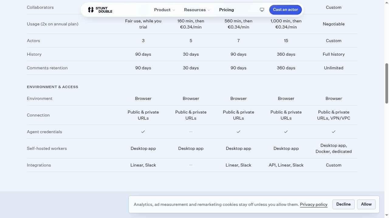session step screenshot