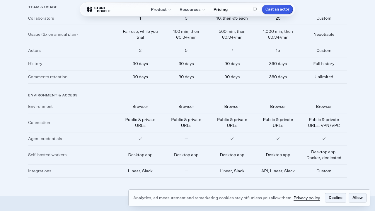 session step screenshot