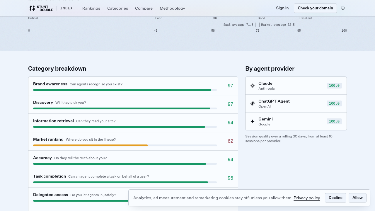 session step screenshot