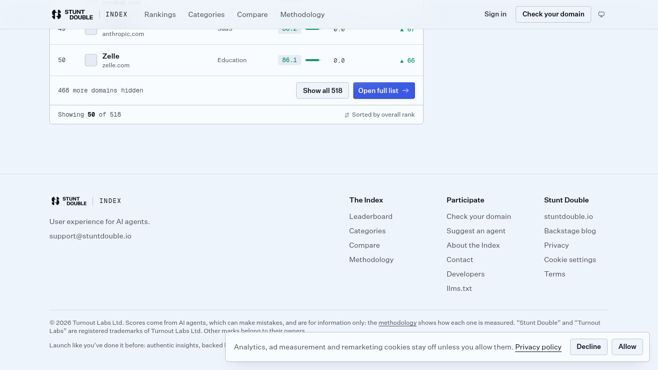 session step screenshot